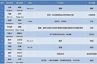 dot雷竞技官方截图4